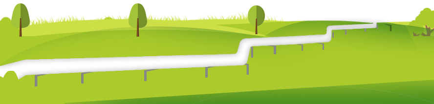 Pipelines
